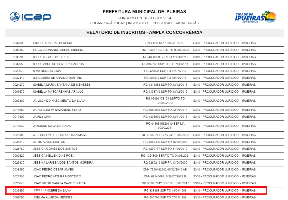 Inscrição do prefeito de Pequizeiro no concurso de Ipueiras 